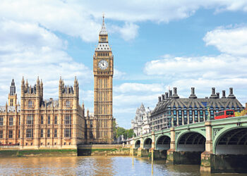 Самые популярные города  для путешествий в 2022 году