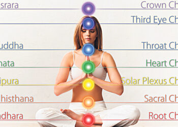 Наша анахата с краю!