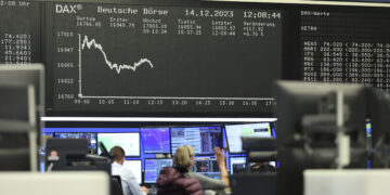 Скажи будущему DAX!